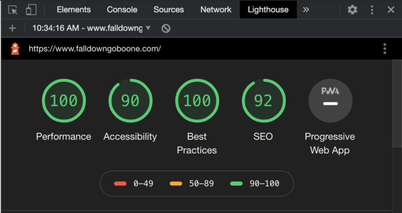 Performance 100, Accessibility 90, Best Practices 100, SEO 92
